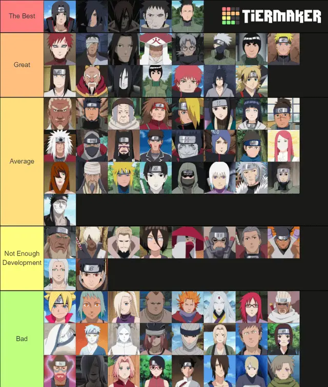 Gambar karakter Naruto Shippuden sedang bertarung