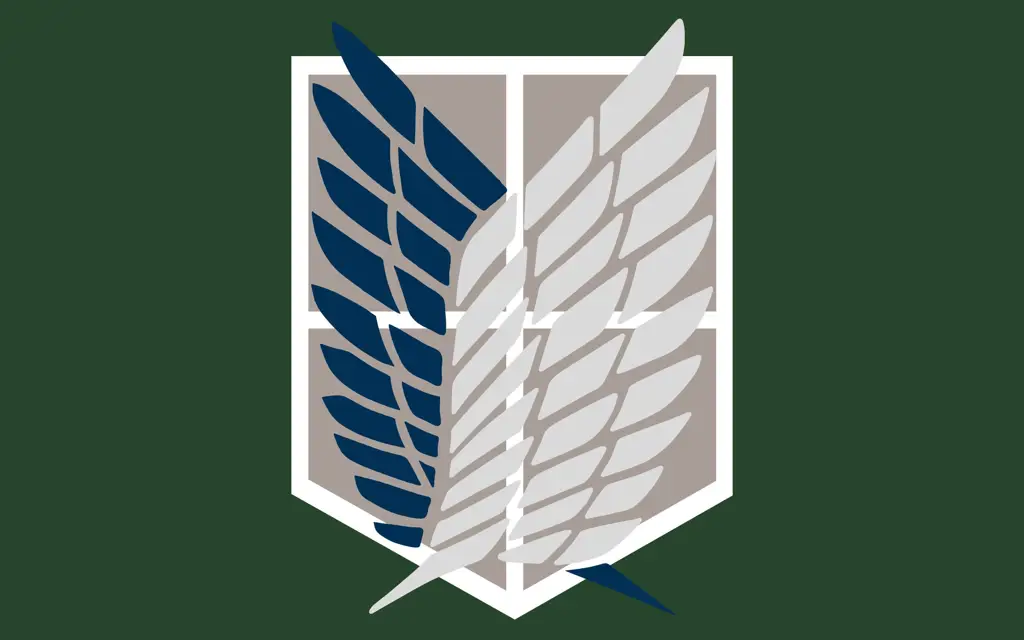 Para anggota Survey Corps yang gagah berani Anggota Survey Corps dalam Attack on Titan