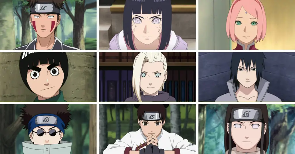 Gambar karakter-karakter Naruto