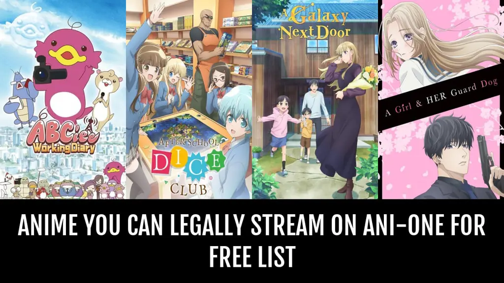 Daftar Situs Streaming Anime Terpercaya Gambar berbagai situs streaming anime yang aman dan legal
