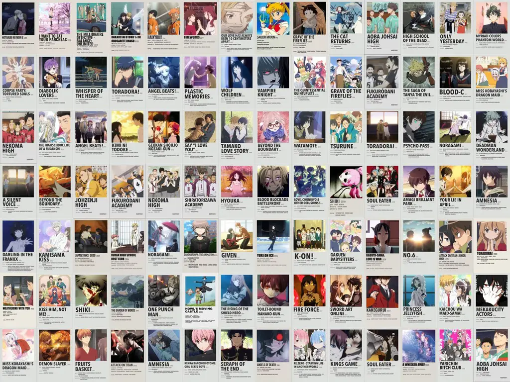 Poster Film Anime Koleksi poster film anime