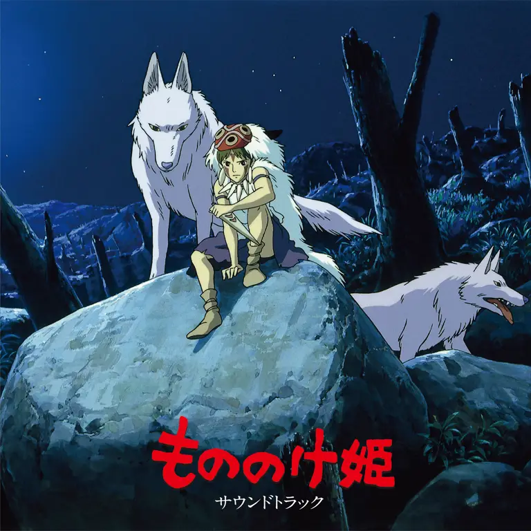 anime movies