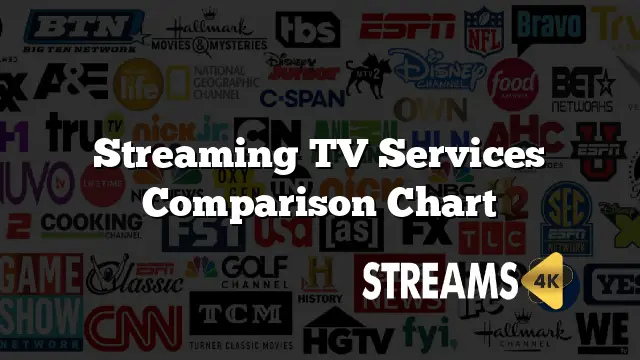 Pilih Layanan Streaming yang Tepat Perbandingan layanan streaming legal