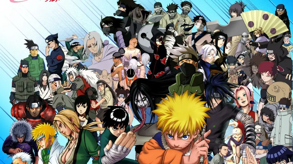 Karakter Populer dalam Naruto Shippuden Karakter-karakter Naruto Shippuden