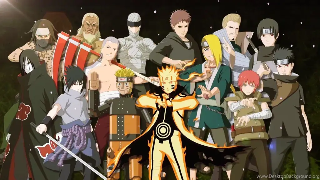 Karakter-karakter Ikonik Naruto Gambar para karakter Naruto
