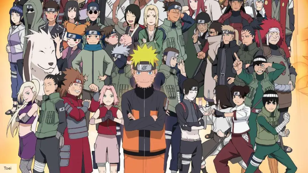 Karakter-karakter ikonik dalam serial Naruto Karakter-karakter Naruto