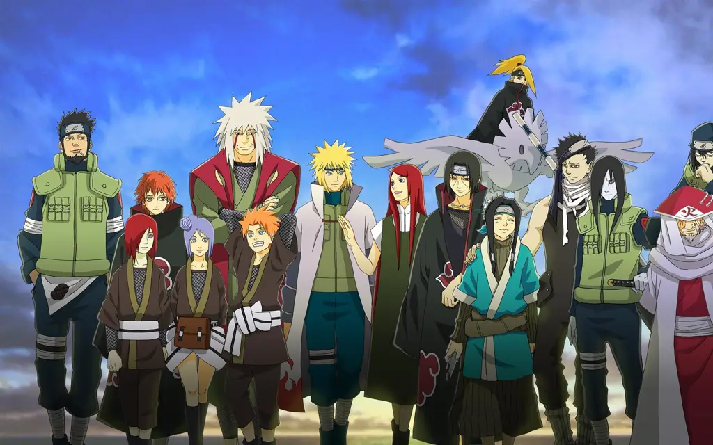 Para Karakter Utama dalam Naruto Gambar para karakter Naruto
