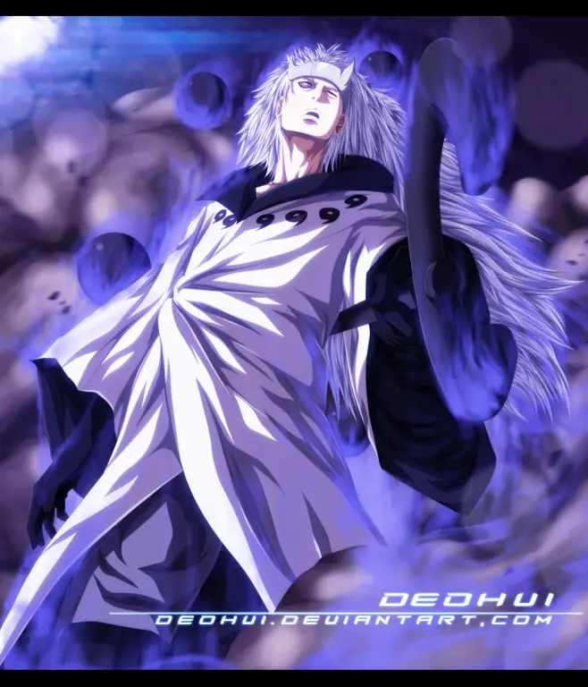 Para karakter utama dalam Naruto Shippuden Gambar karakter Naruto Shippuden