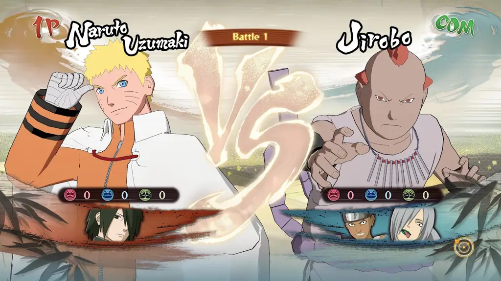 Menyesuaikan Kualitas Video untuk Perangkat Anda Mengoptimalkan kualitas video Naruto untuk berbagai perangkat