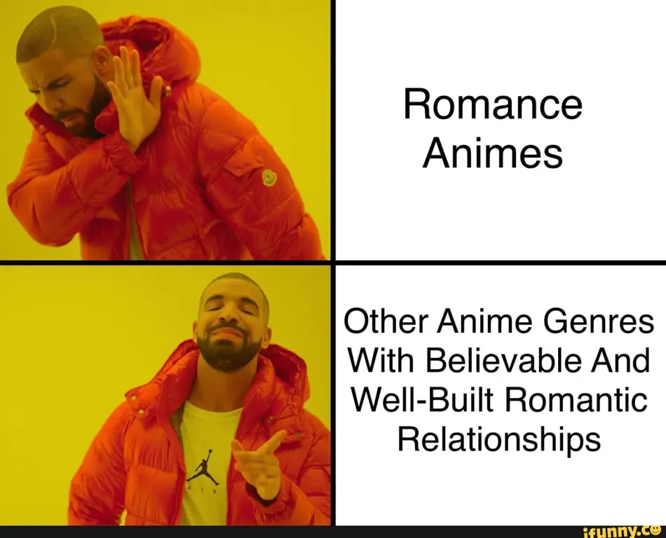 Perbandingan detail berbagai genre anime erotic