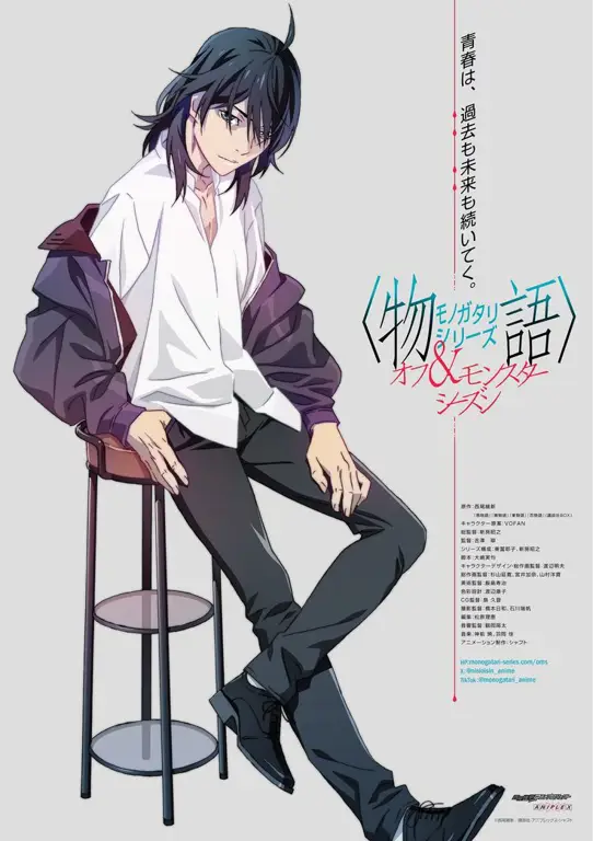 Gambar berbagai genre anime