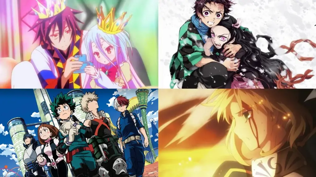 Tabel perbandingan layanan streaming anime