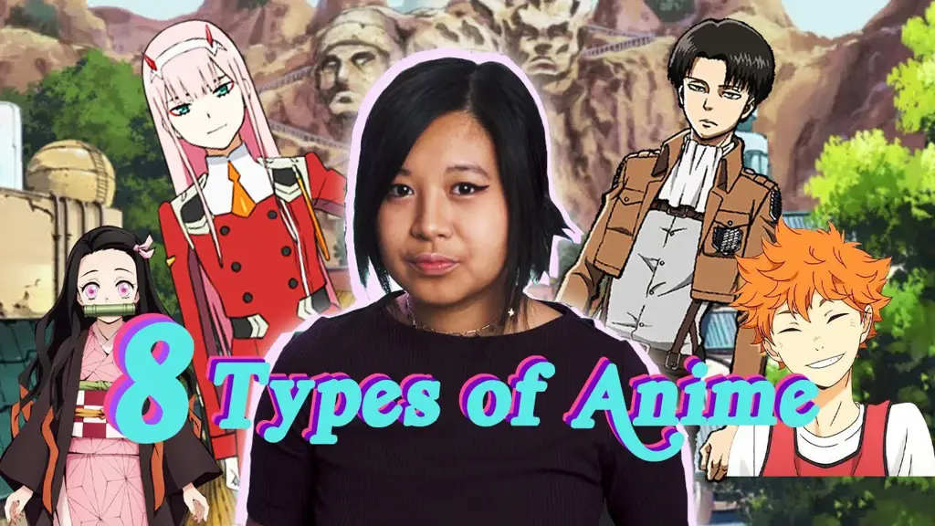 Genre Anime Populer Grafik yang menampilkan berbagai genre anime dan popularitasnya