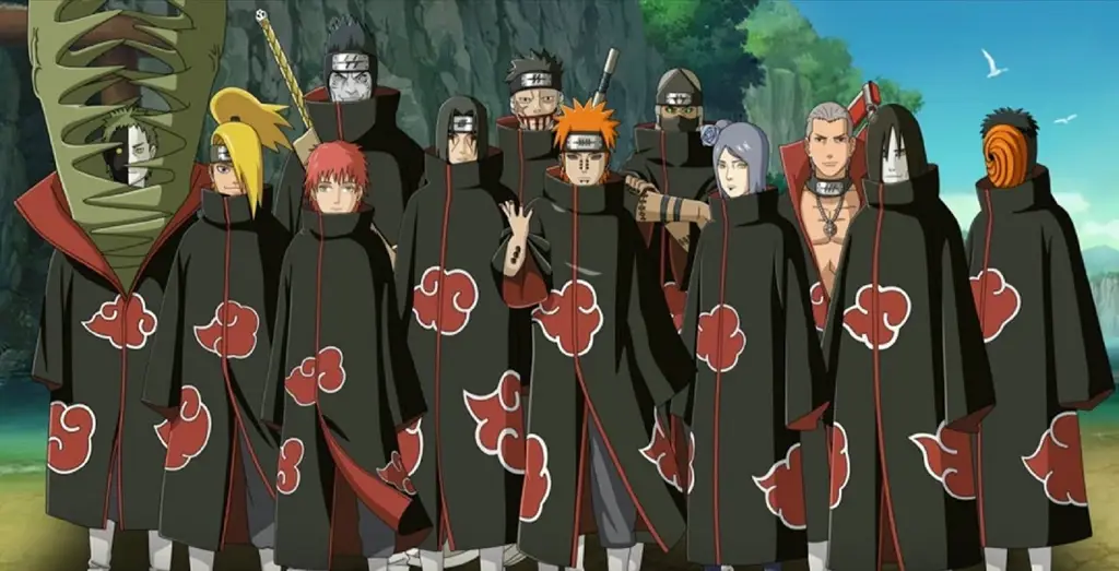 Anggota-anggota Akatsuki yang berbahaya Para anggota Akatsuki yang misterius