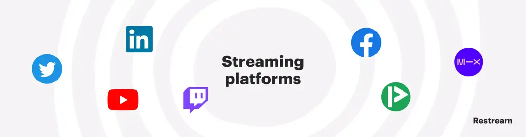 Contoh Antarmuka Platform Streaming Antarmuka platform streaming online