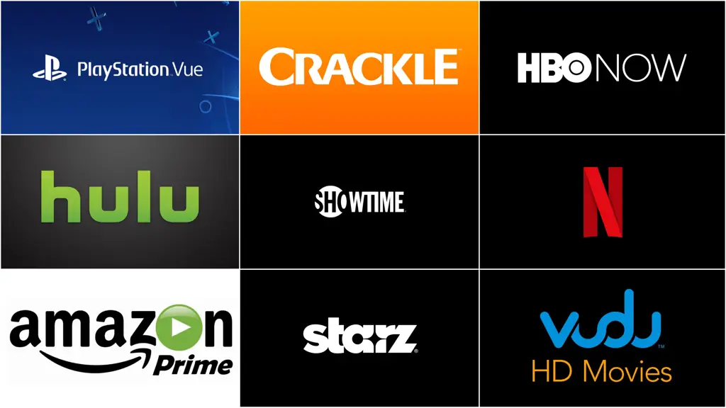 Perbandingan layanan streaming online