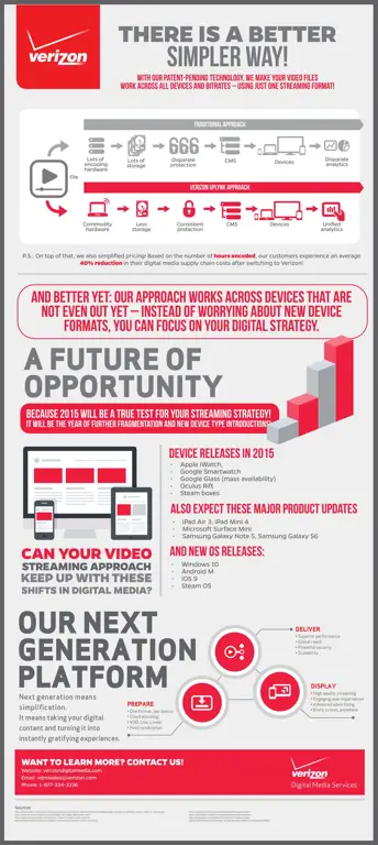 Praktik Streaming yang Aman Infografis tentang praktik streaming yang aman