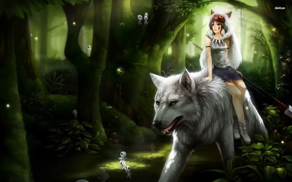 ghibli sub indo