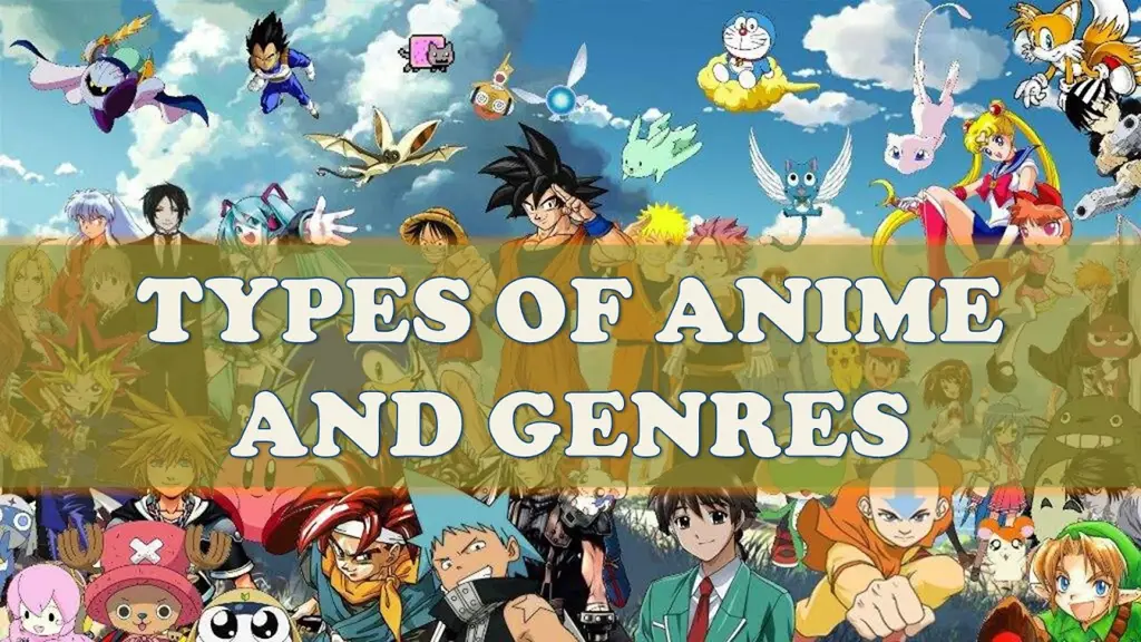 Genre Anime Favorit Anda Berbagai genre anime yang tersedia