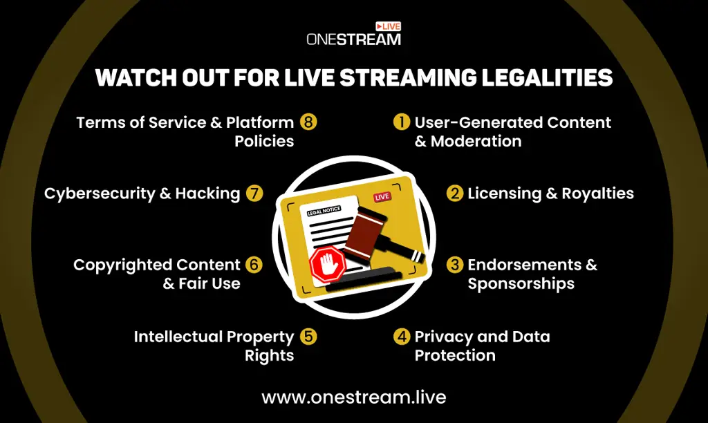 Risiko dan konsekuensi menonton film secara ilegal Ilustrasi konsekuensi dari streaming ilegal