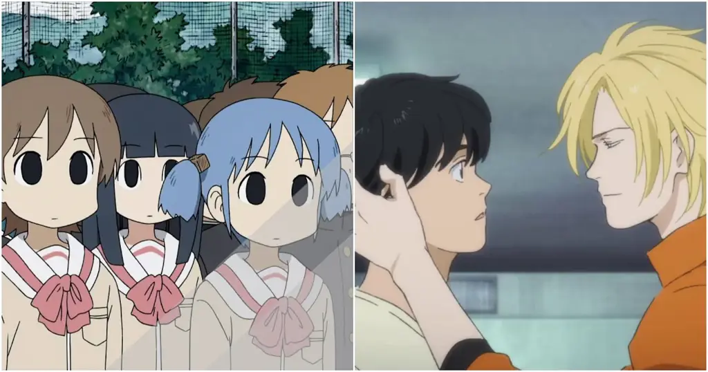 Keberagaman Genre Anime Gambar berbagai macam genre anime